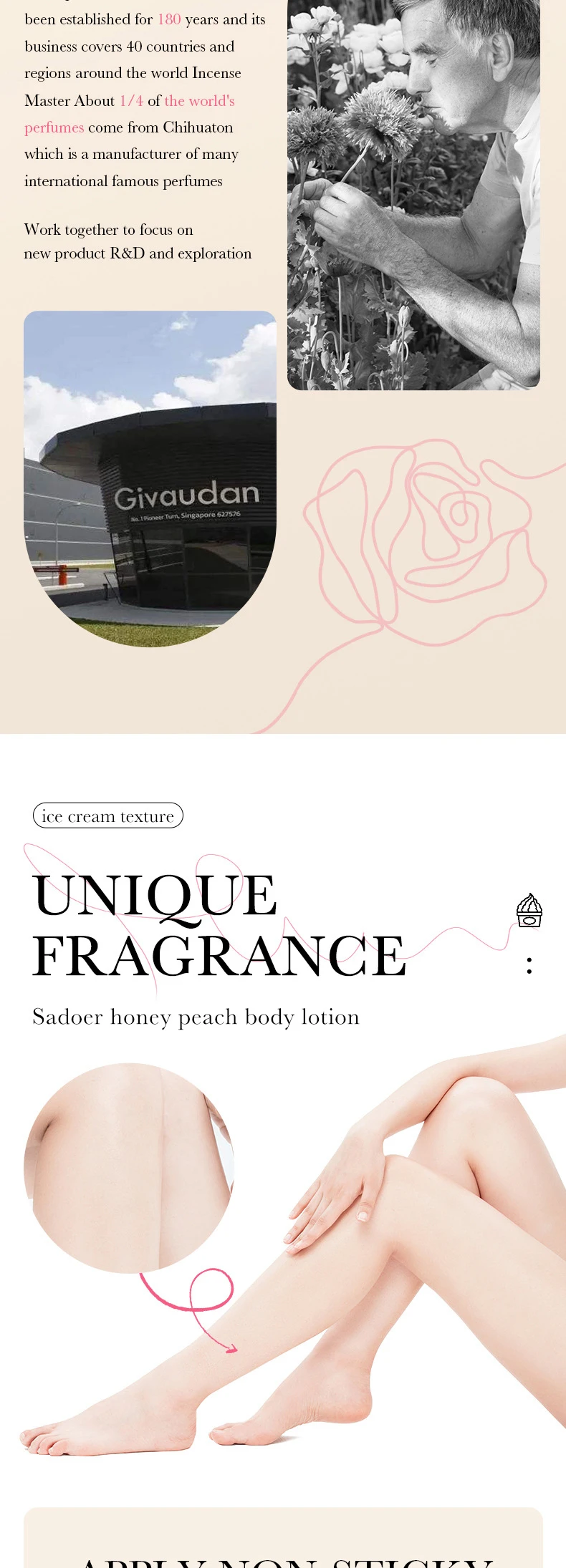 ice cream butter body lotion 