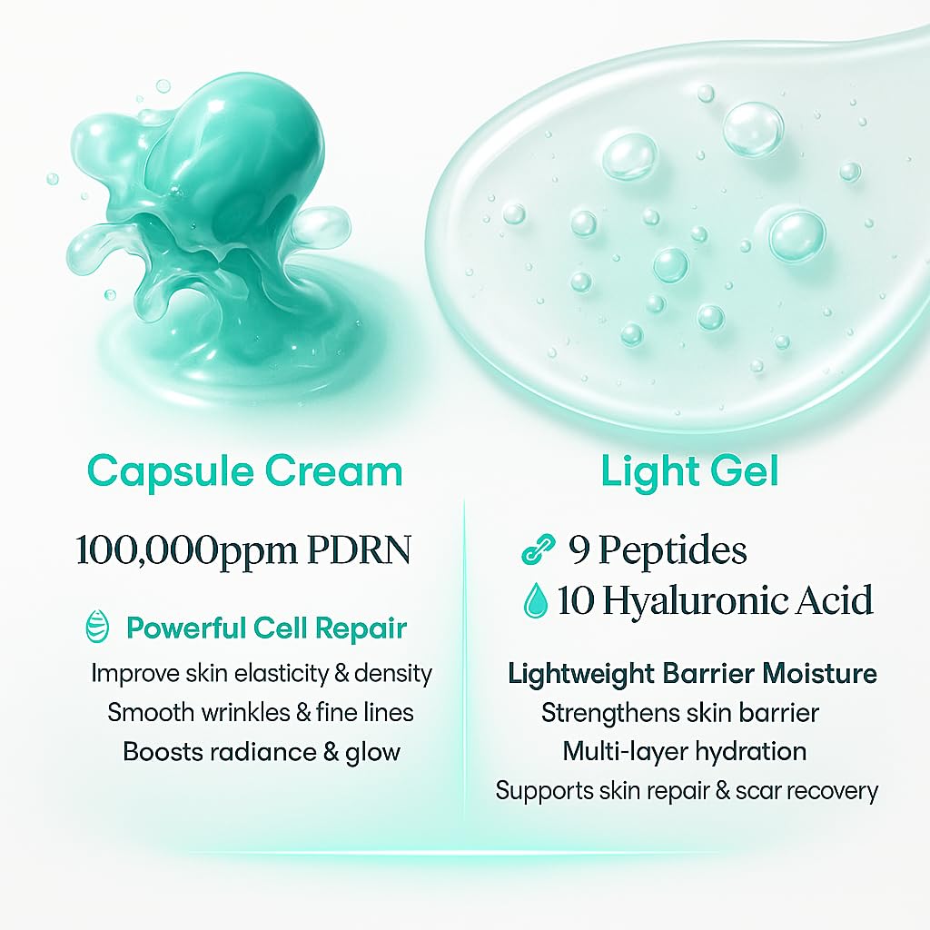 PDRN Capsule Cream with Hyaluronic Acid & Multi-Peptides for Anti-Aging & Hydration