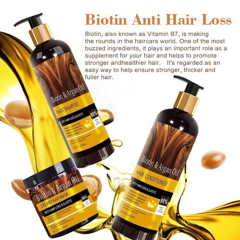 Biotin & Argan Oil Anti Hair Loss Shampoo Conditioner Set | Hair Growth Treatment