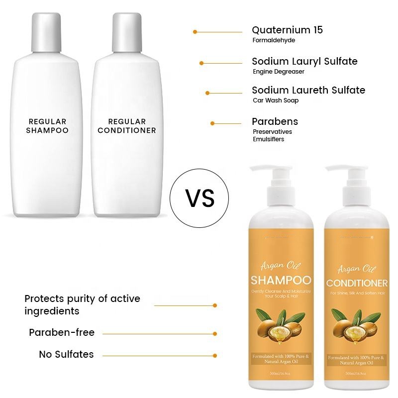 Natural Argan Oil Shampoo Conditioner for Soft, Shiny Hair | Paraben Free
