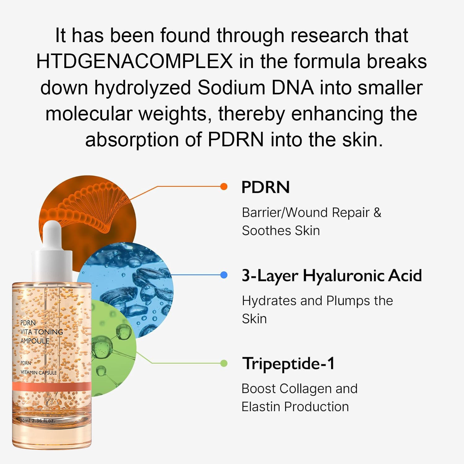 PDRN Vita Toning Ampoule | Brightening & Repair Serum | OEM/ODM Skincare Manufacturer